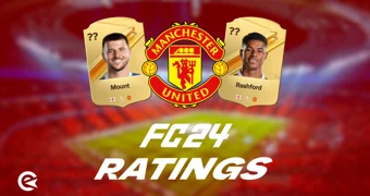 EA Sports FC 24 ratings: Cristiano Ronaldo's 16-year domination ends as  he's slapped with lowest score since FIFA 07 - paying the price for  Al-Nassr move