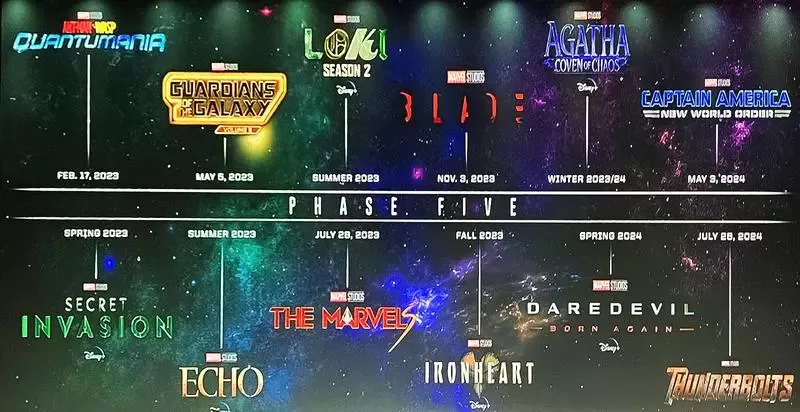 Marvel Phase 5 | Filme, Release Dates & Mehr | EarlyGame