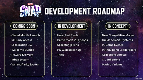 Marvel Snap Development Roadmap