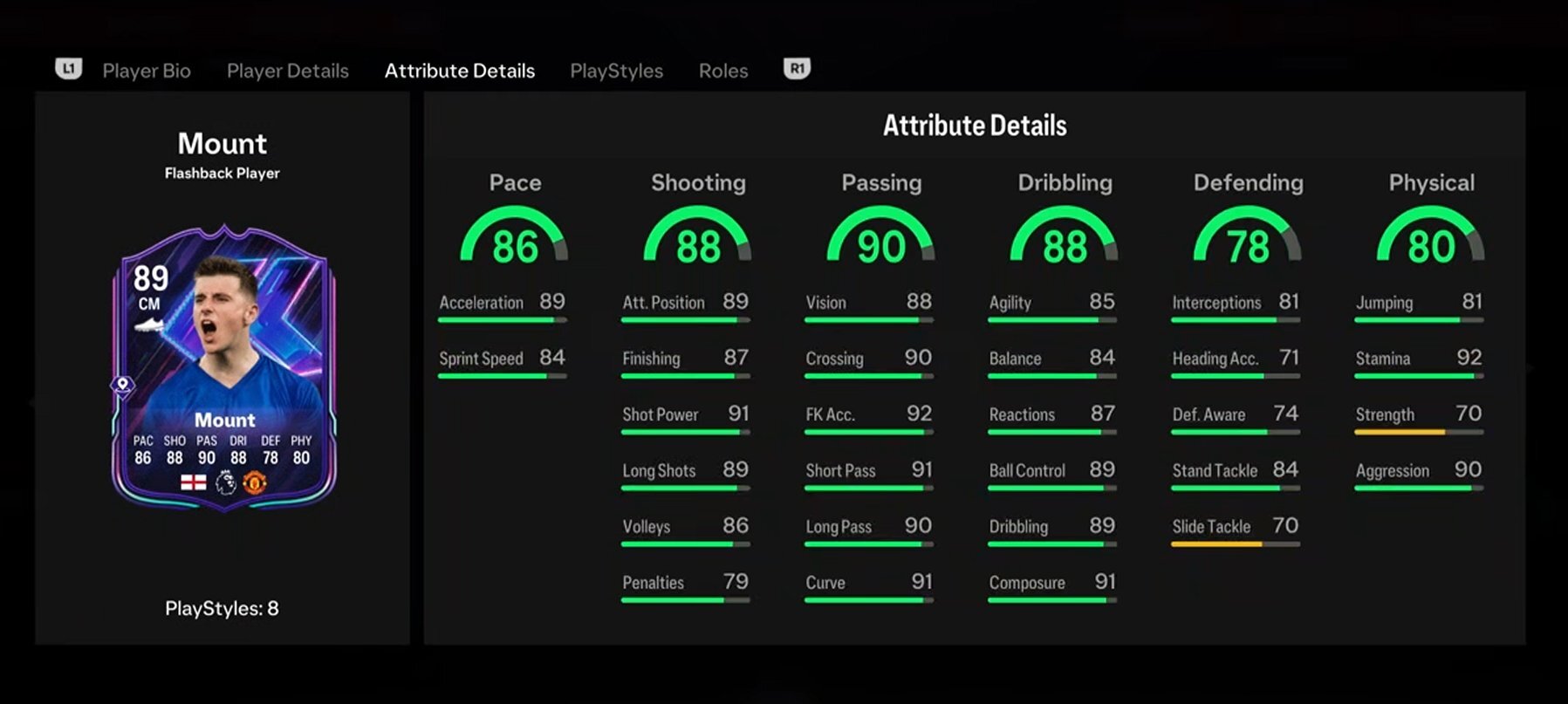 Mason Mount Flashback Stats