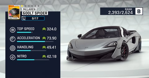 Mc Laren 600 LT Spider