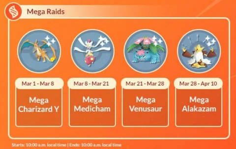 Mega Raid March2023