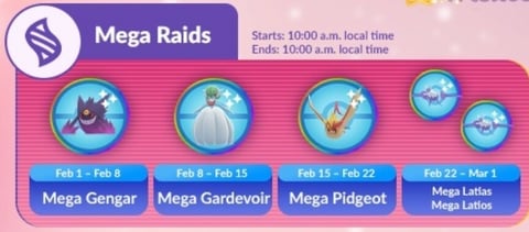 Mega Raids februar 2023 Novo