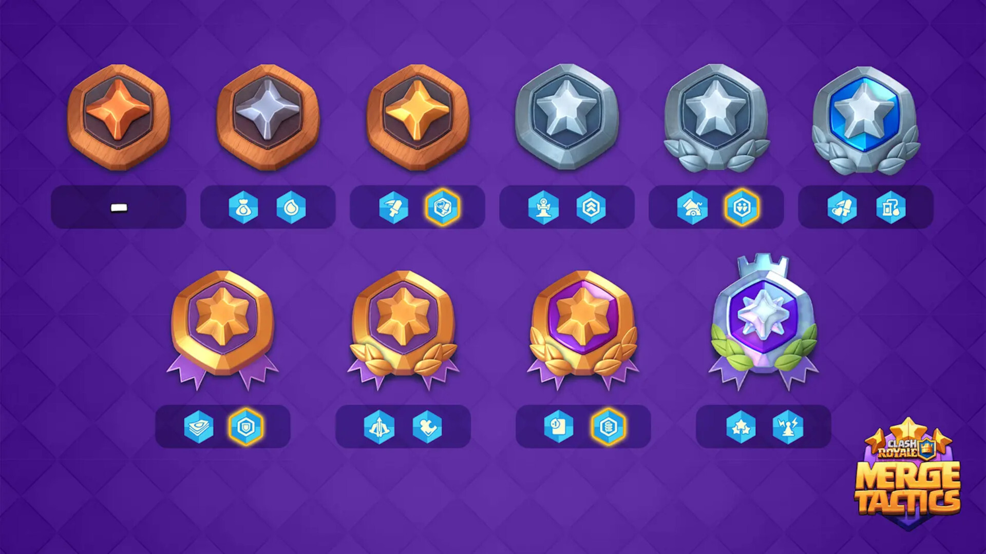 Merge Tactics January 2026 Modifiers