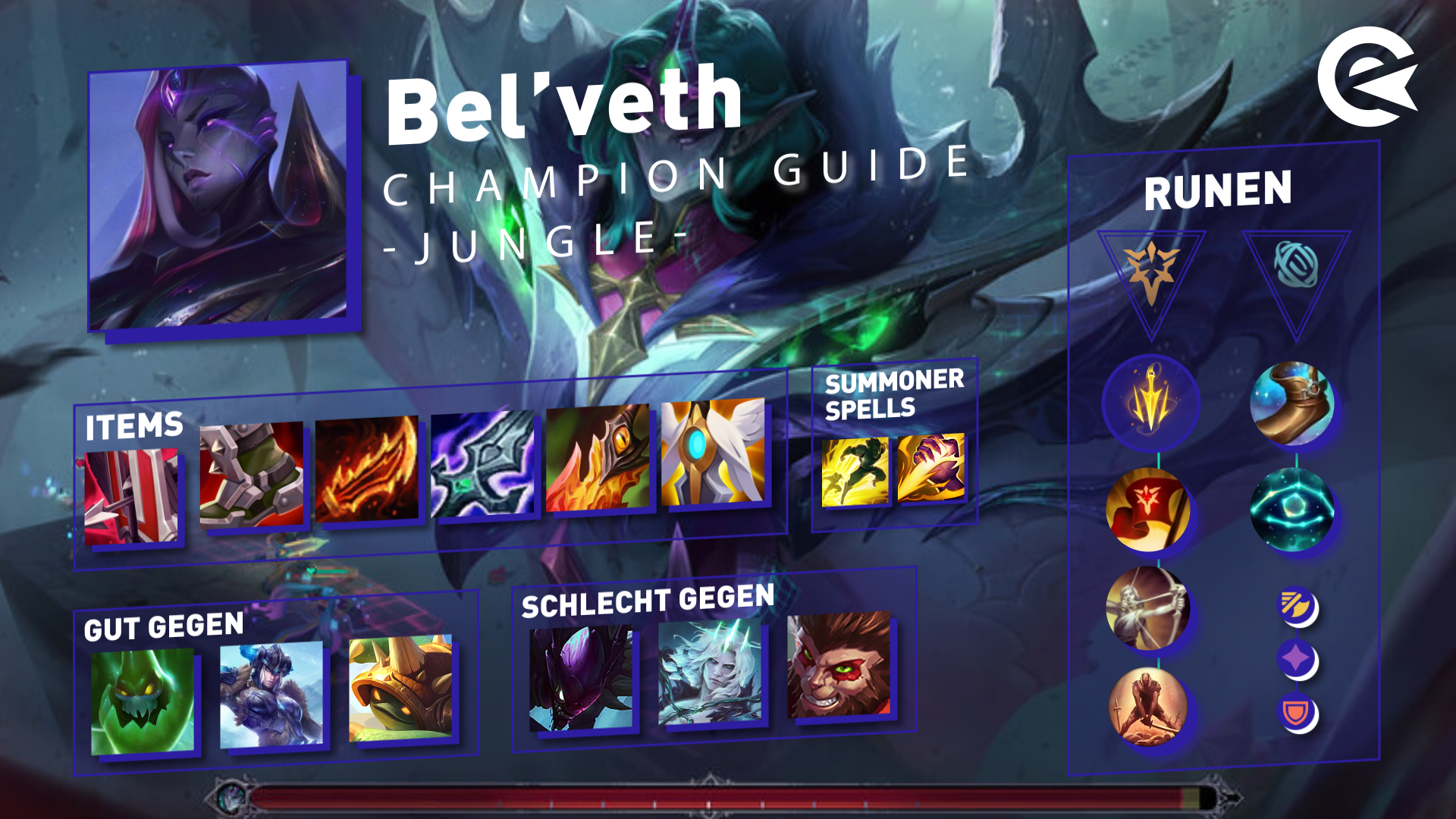 BelVeth Build Guide  RANK1 BELVETH GUIDE  S13 UPDATED  League of  Legends Strategy Builds