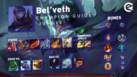 Bel'Veth ARAM Build, Runes, Items, and Skill Guide