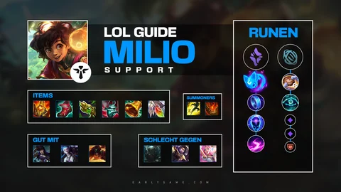 Milio Guide EG DE