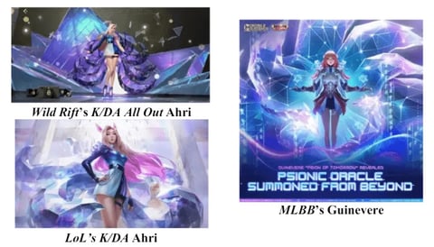 Mobile Legends Similarities