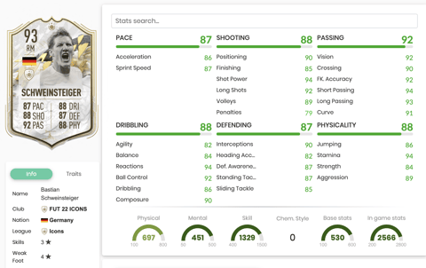 Moments Schweinsteiger Stats