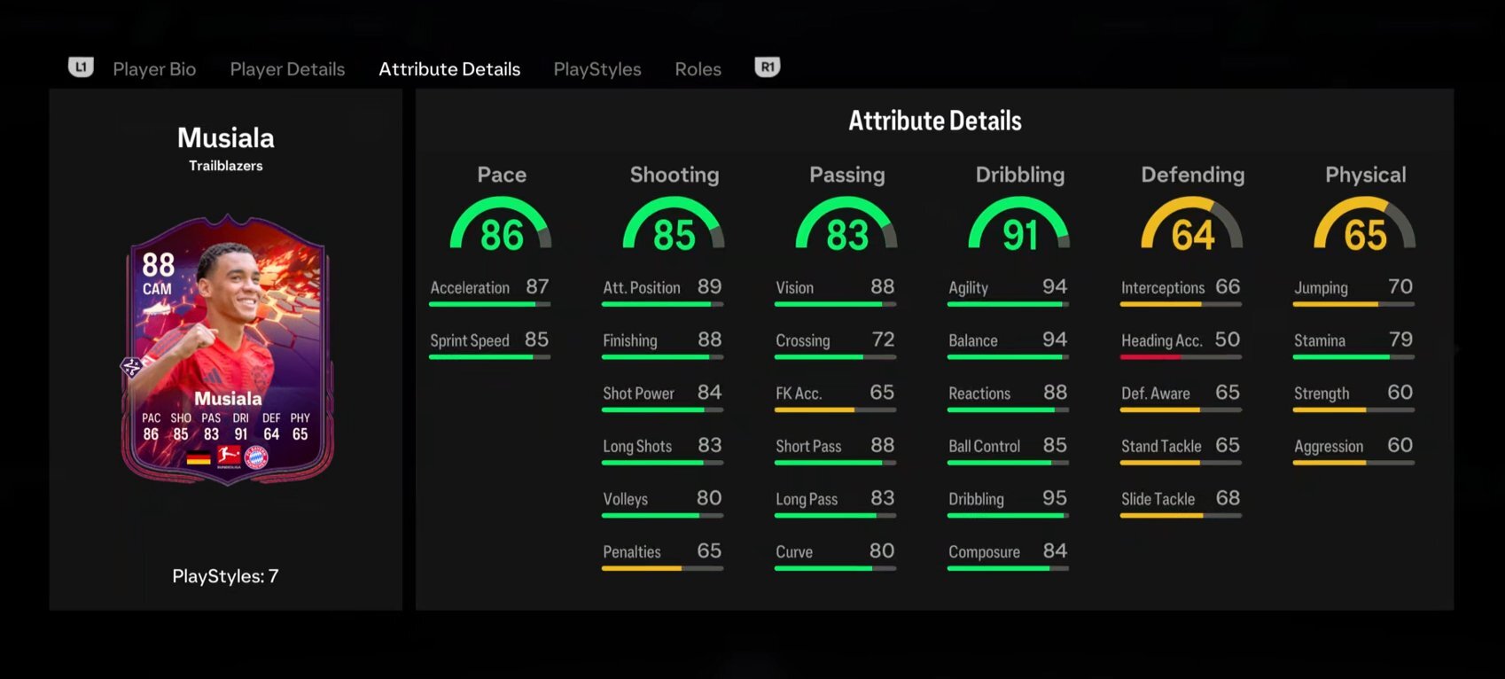 Musiala Stats
