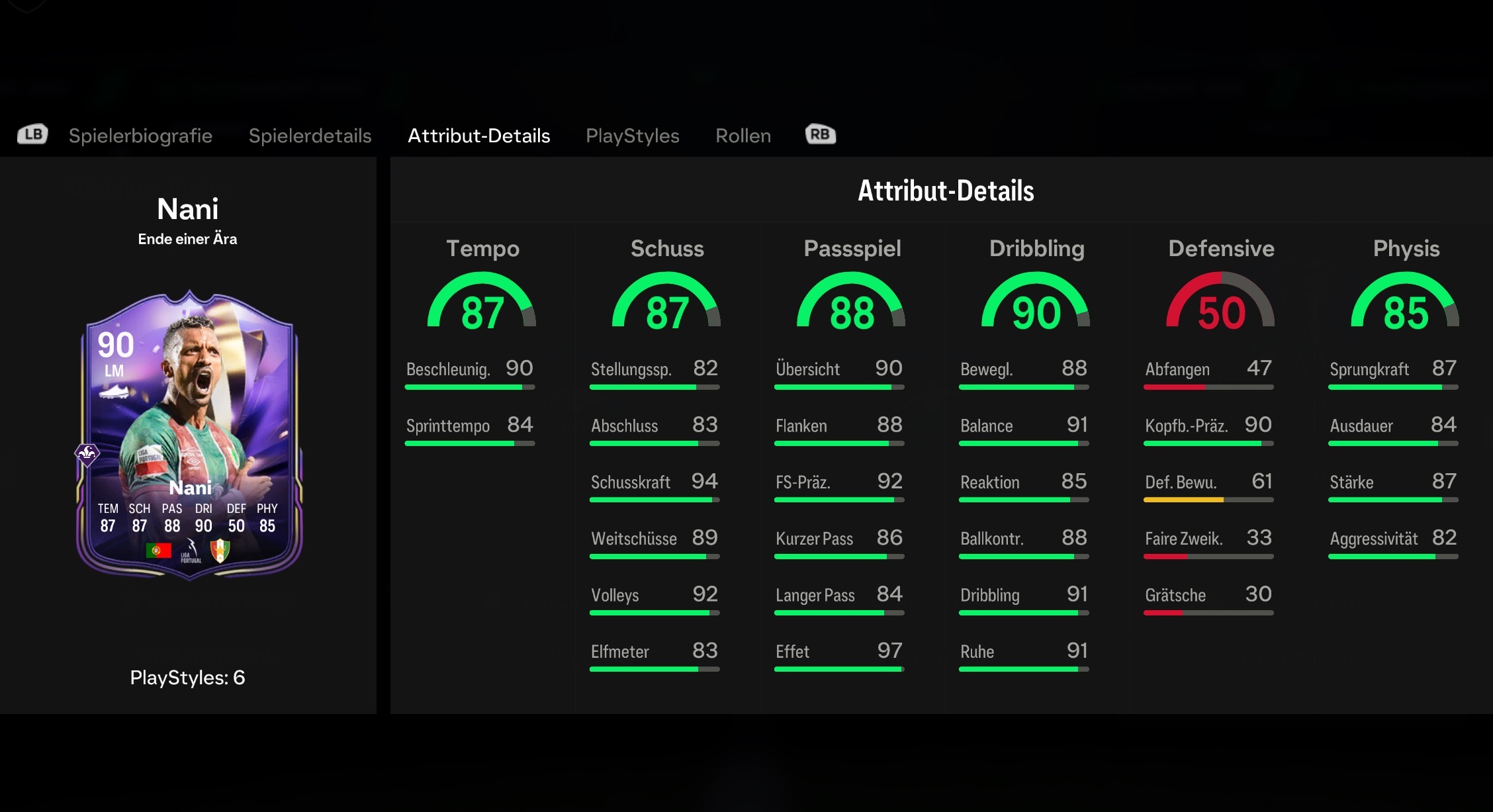 N ani EOAE Stats