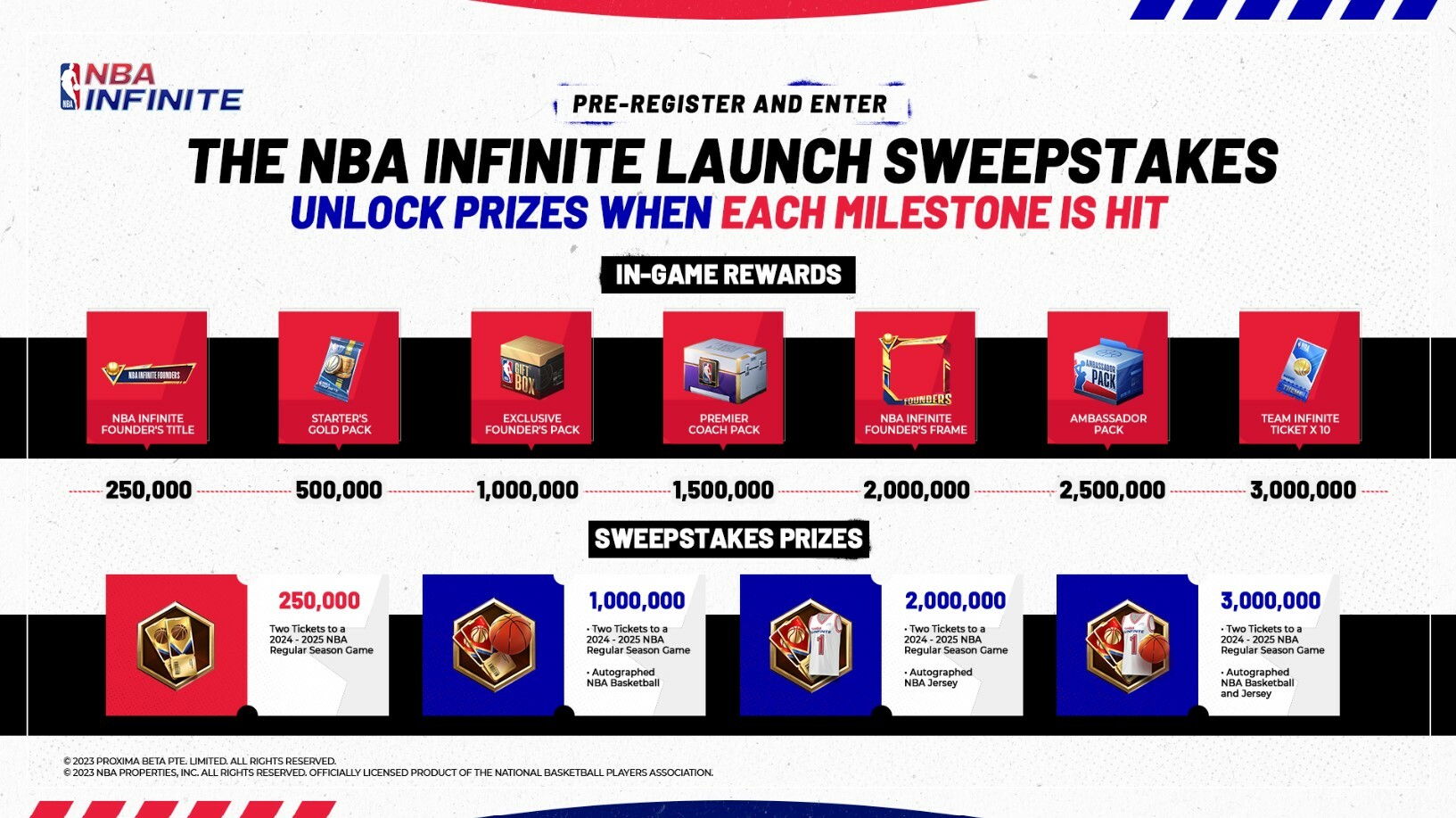 Дата выхода NBA Infinite: обратный отсчет и награды за предварительную регистрацию