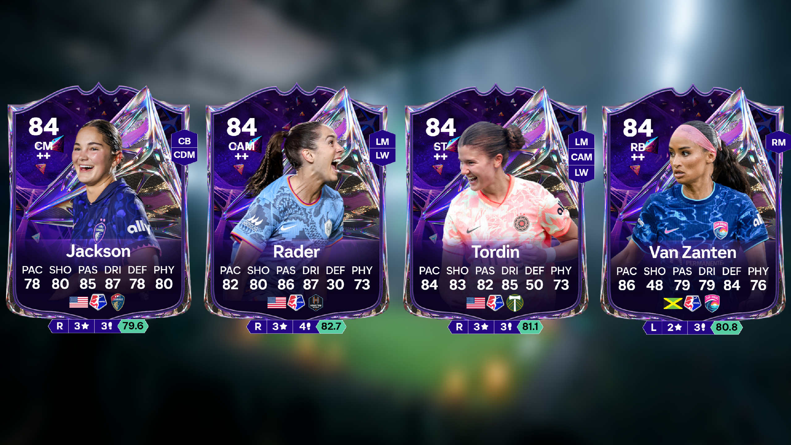 NWSL Future Stars Pick