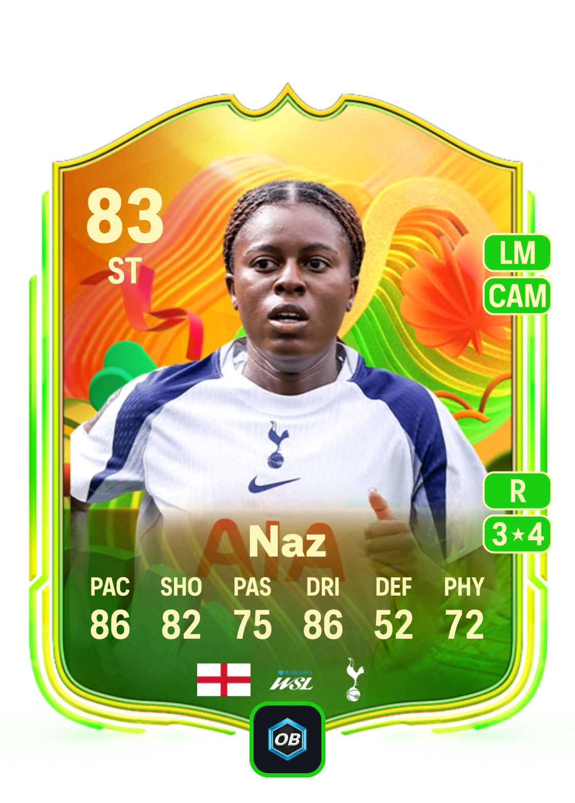 Naz