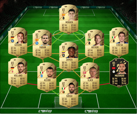 Ndombele Team 1