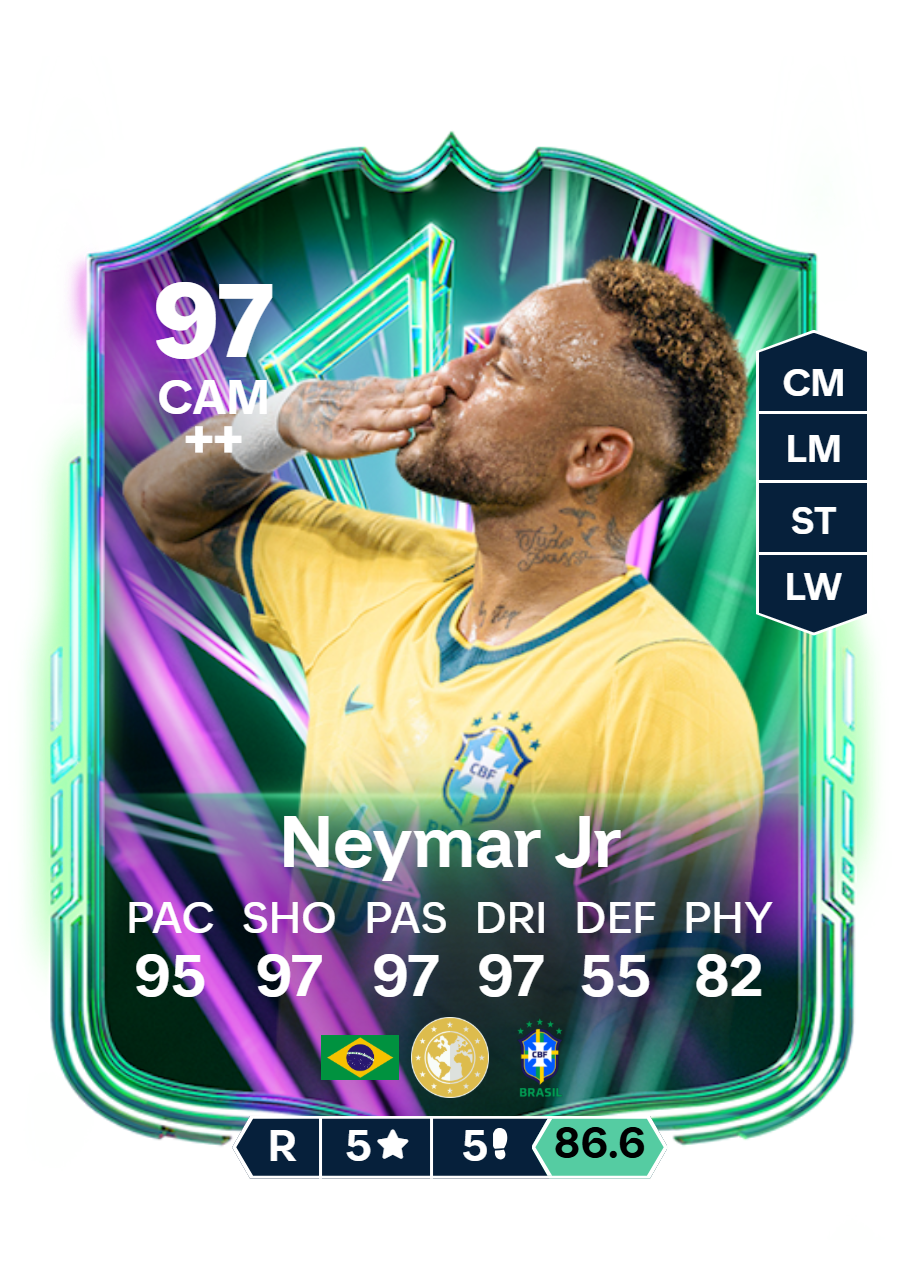 Neymar Jr