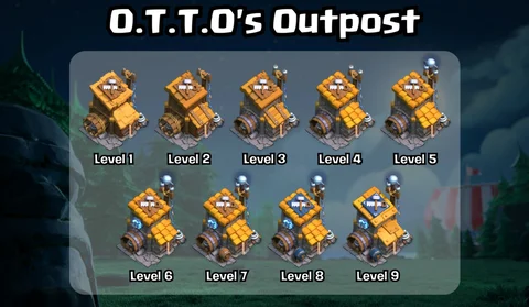 Builder Hall 10 Base (Stage 1 and Stage 2) with Copy link - Base of Clans