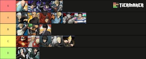 One Punch Man World Tier list New