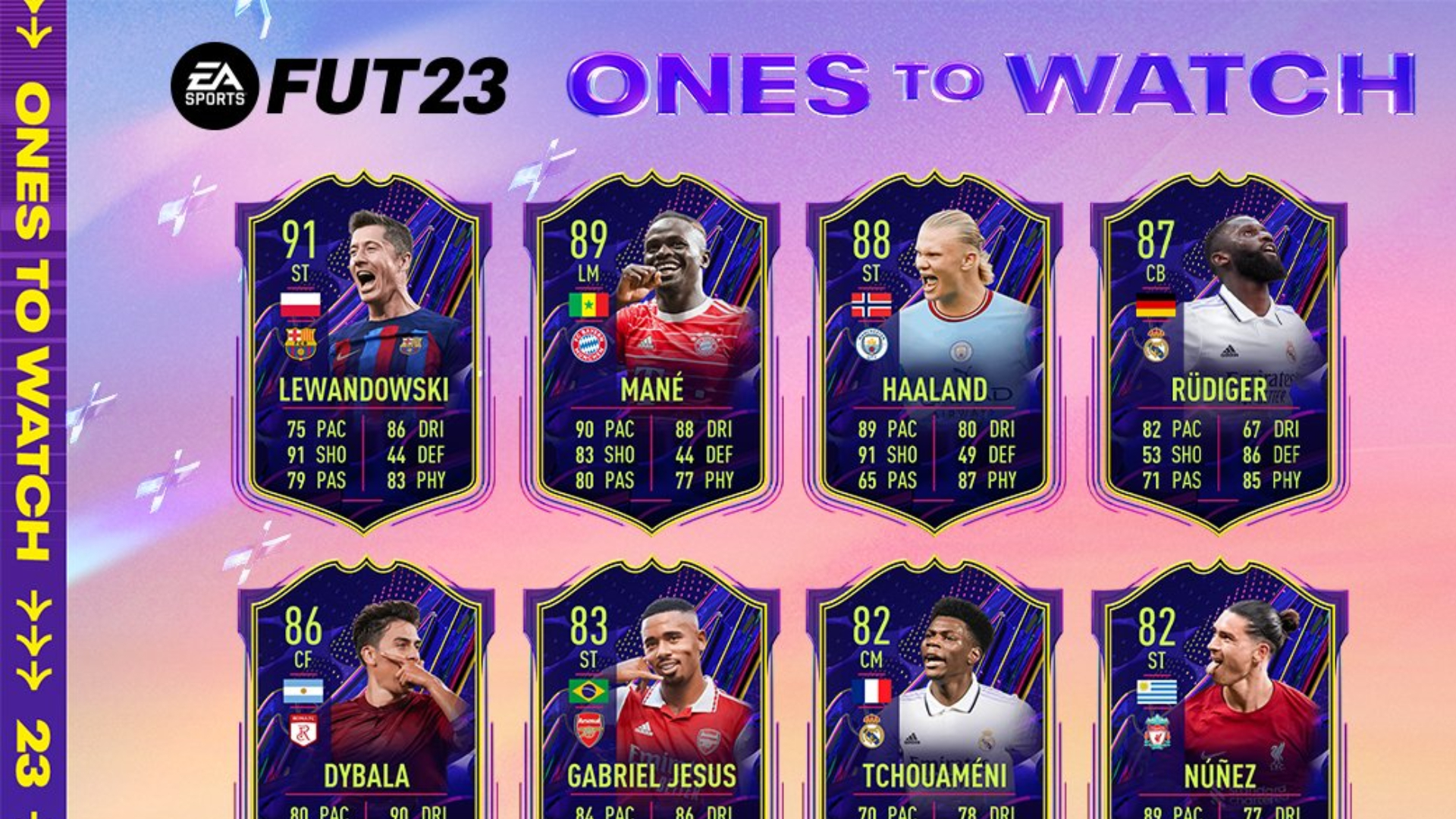 Ones to Watch In FIFA 23 Upgrade Tracker EarlyGame