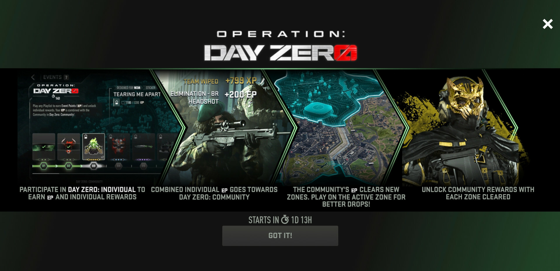 Warzone Mobile Operation Day Zero: награды, зоны и как получить очки