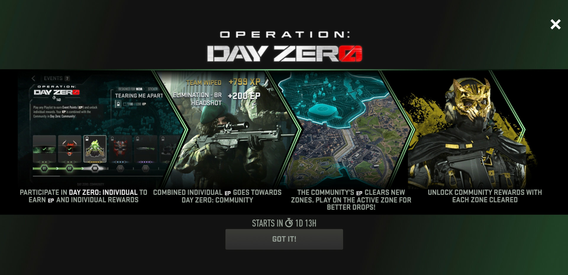 Operation Day Zero Points