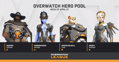 Overwatch Hero pool week 9