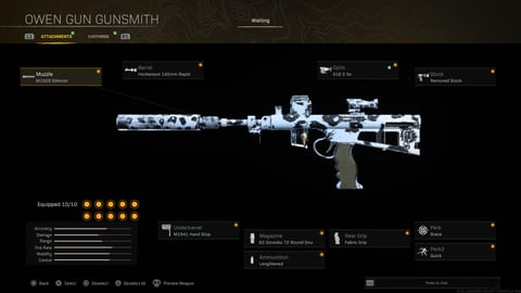 Owen Gun Beste Attachment Setup