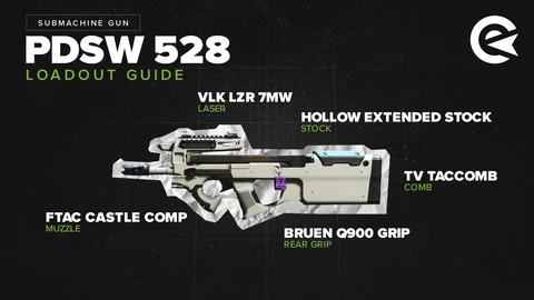 PDSW 528 (P90) TAMBÉM ESTÁ NO META 🔥 #warzone2 #warzone