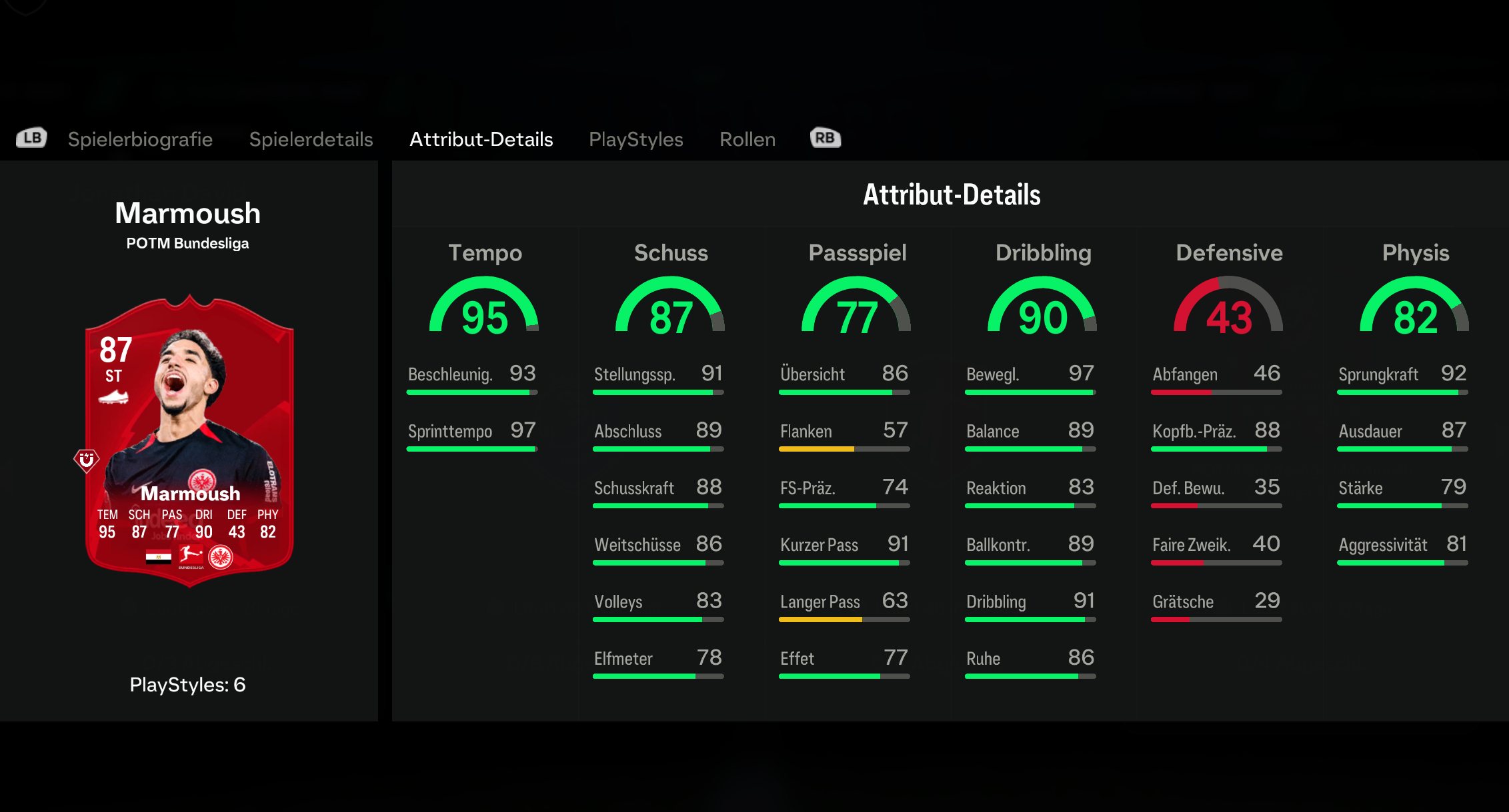 POTM Marmoush Stats
