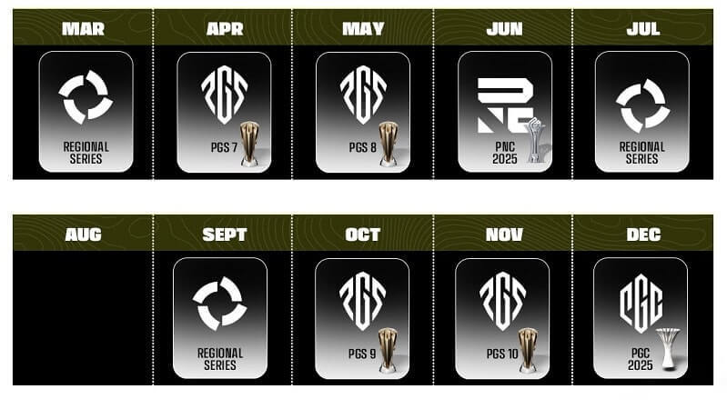 PUBG Esports 2025 Roadmap