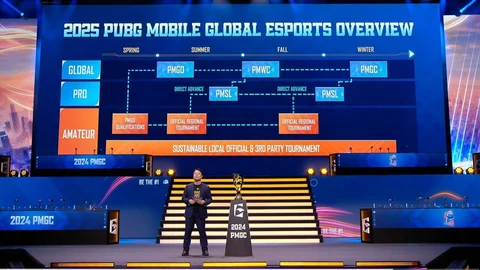 PUBG Mobile 2025 Esports Updates