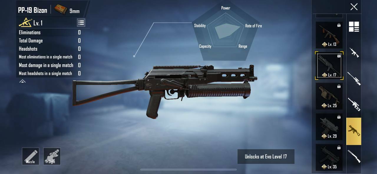 PUBG Mobile SMG Tier B
