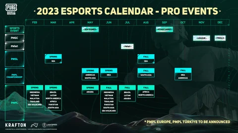 PUBG Mobile esports 2023 schedule