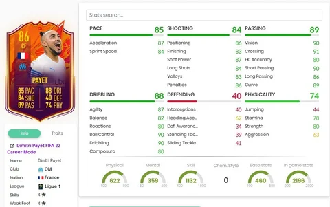 Payet SBC Stats FIFA 22 Headliners