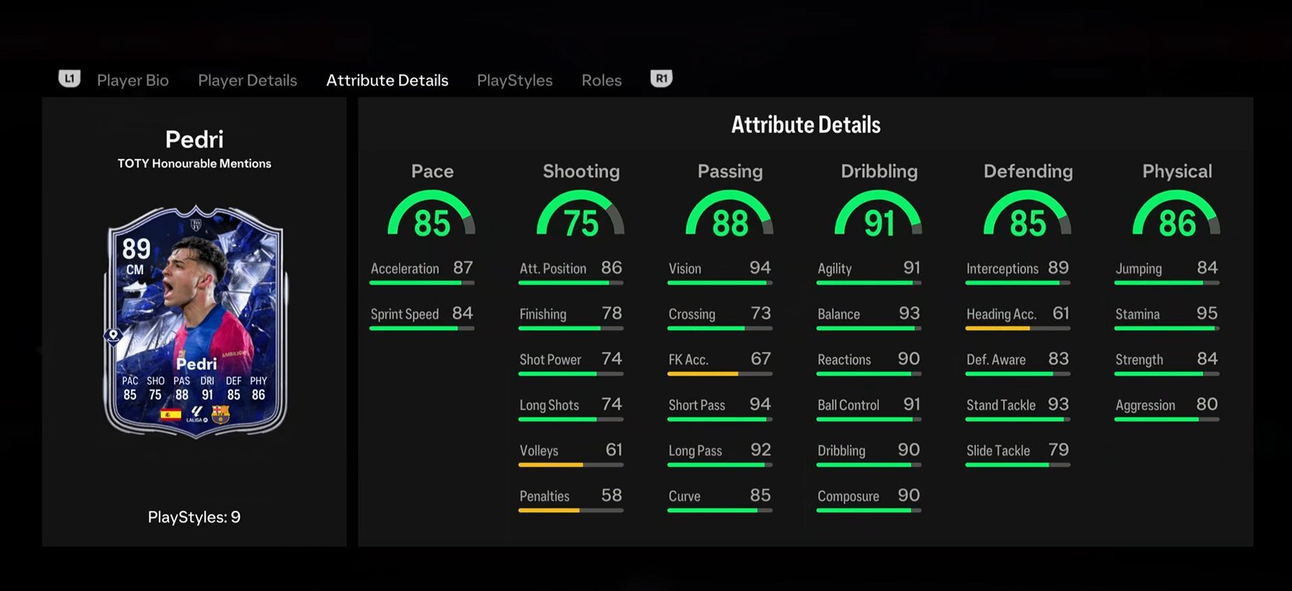 Pedri TOTY HM SBC Stats