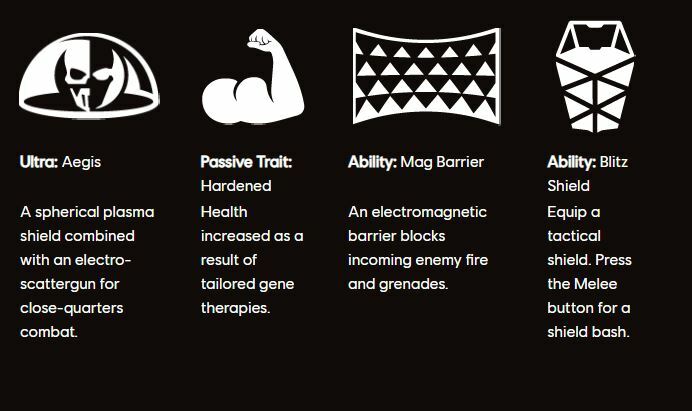 Phantoms Tanks