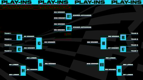 Play In Stage Worlds 2023