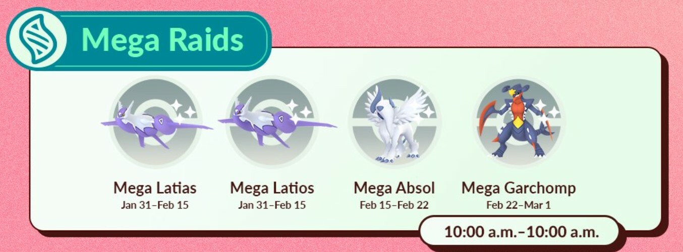 Pokemon GO February2024 Mega Raids