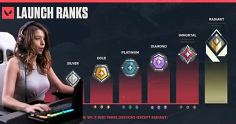 Pokimane valorant immortal rank