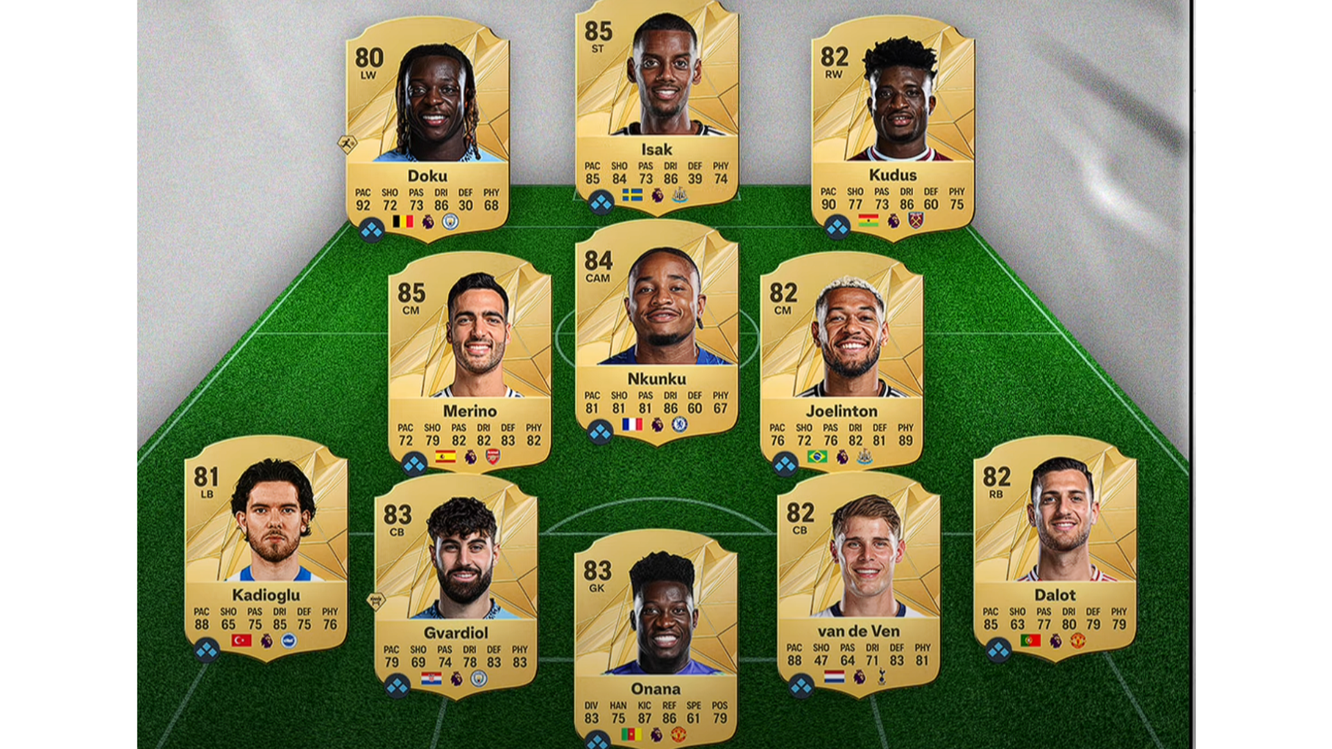 Premier League Starter Team