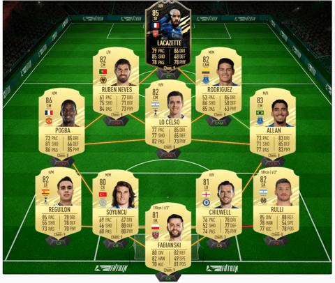 Premier League Team