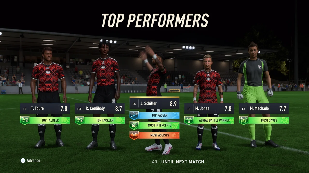 FIFA 23 Pro Club Top Performance