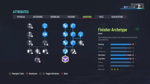 FIFA 23 Pro Clubs Skill Points Chart