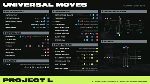 Project L Universal Moves