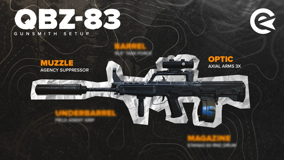 The Best Warzone QBZ83 Loadout The AR EarlyGame