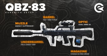 QBZ 83 blurred thumbnail