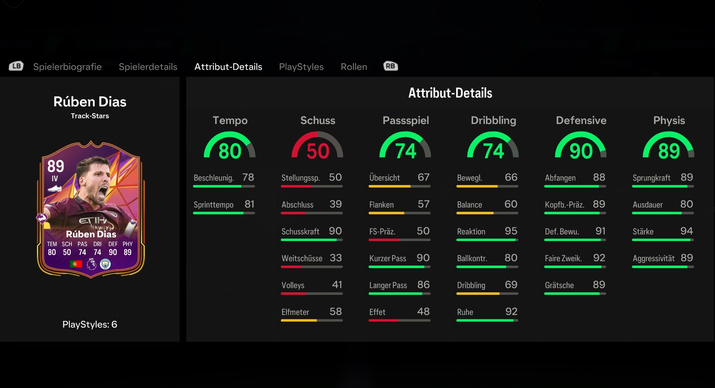 Track Stars Rúben Dias SBC Stats