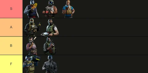 Rainbow Six Mobile tier list - All operators ranked