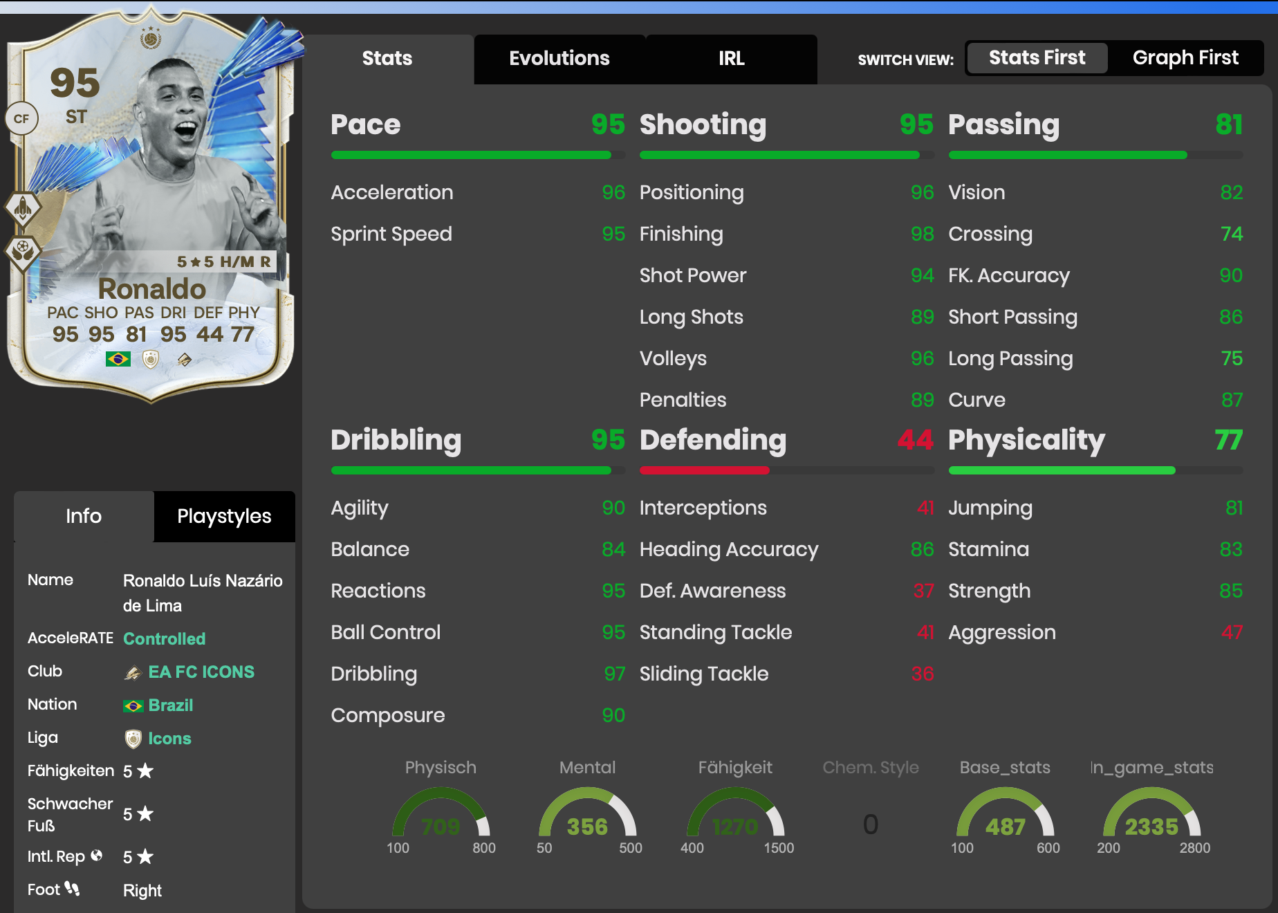 R9 Futbin