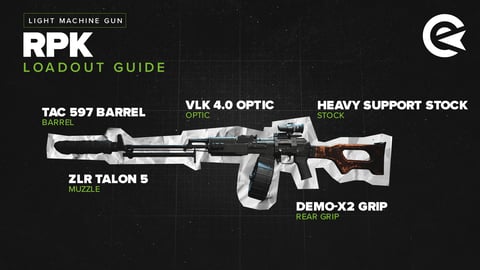 Best Warzone 2 FSS Hurricane loadout